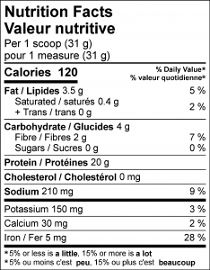 Profi Vegan Protein Powder Peppermint Chocolate 527 g | Ashwagandhastore | Vitamins & Supplements Store In Canada